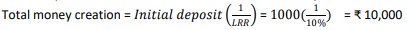 Using a hypothetical numerical example, explain the process of credit